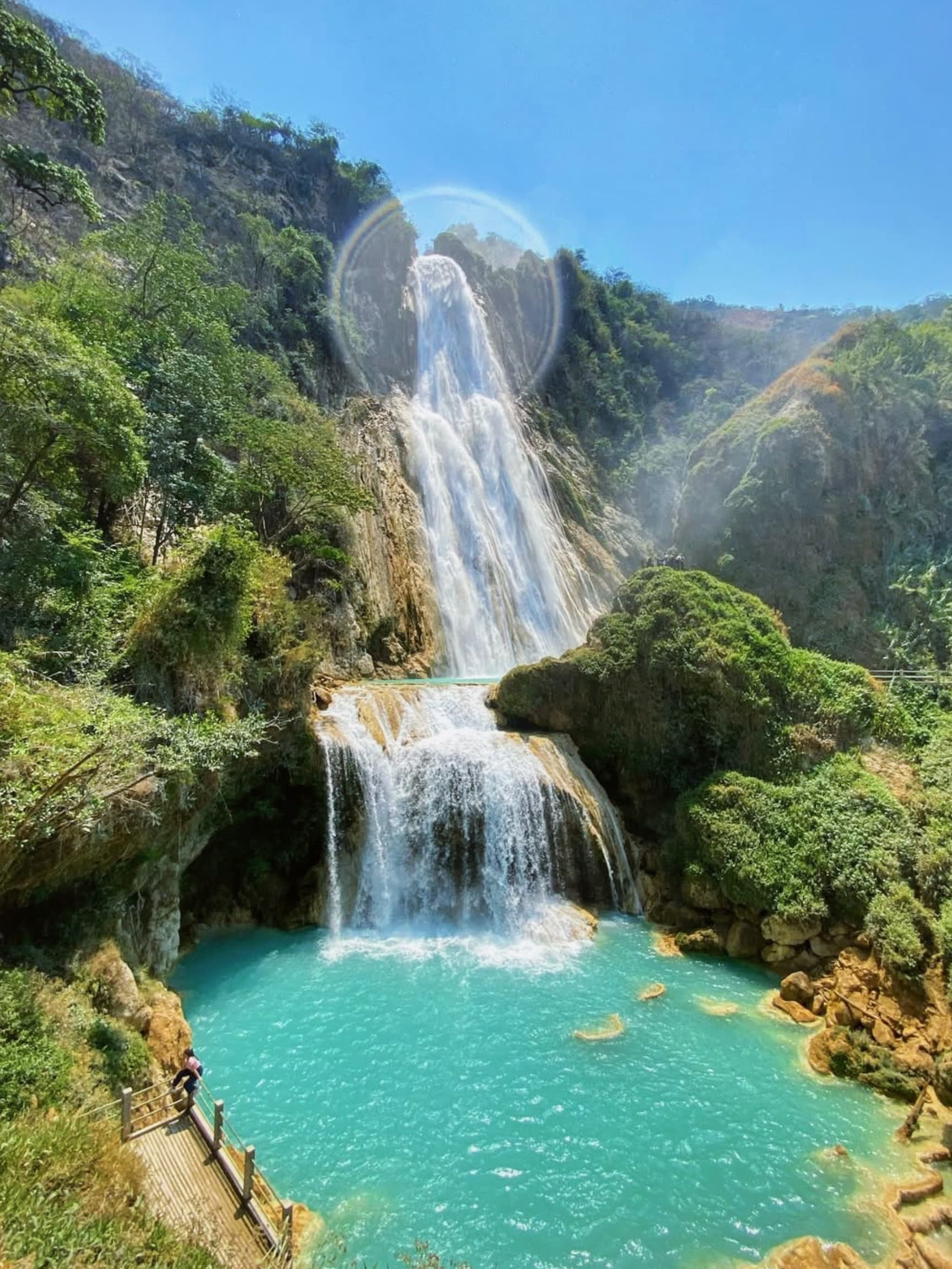 Joyas de Chiapas